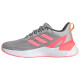 Adidas Response Super 2.0 J Adidas Response Super 2.0 J